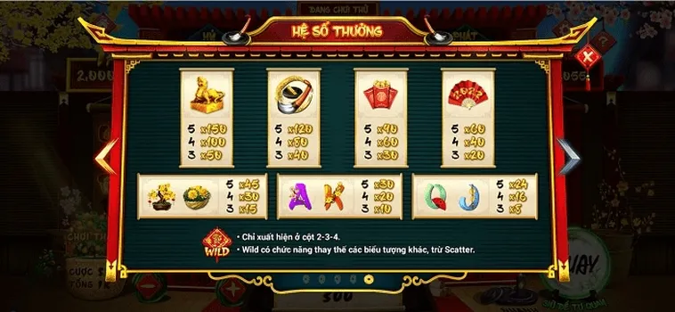 Bí Kíp Quay Nổ Hũ Ông Đồ Tại 69VN Thắng Lớn Nhiều Tỷ 1 Bí Kíp Quay Nổ Hũ Ông Đồ Tại 69VN Thắng Lớn Nhiều Tỷ